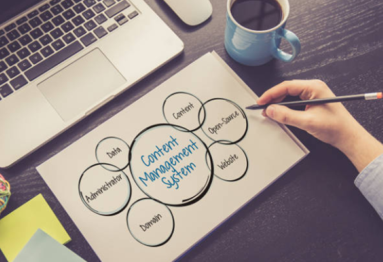Why Businesses Need A Content Management Strategy
