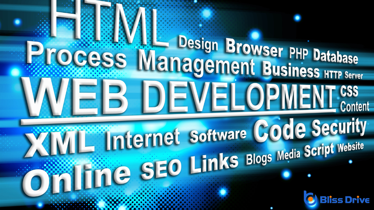 What Is The Purpose Of HTML In Web Development?