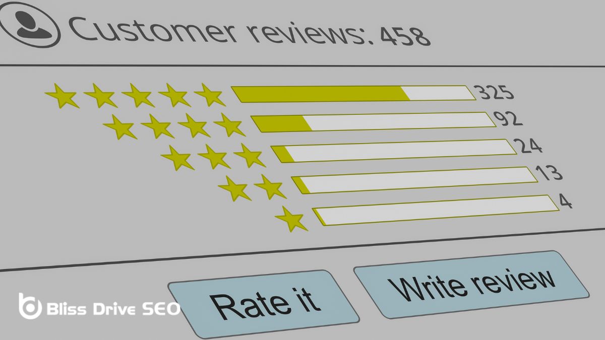 Encouraging Customer Reviews