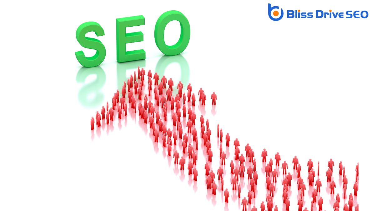 Analyze Organic Traffic
