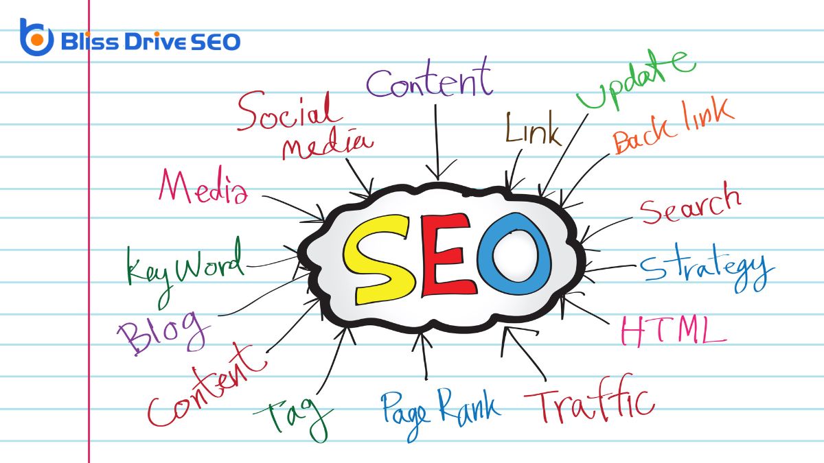 Future Trends in SEO