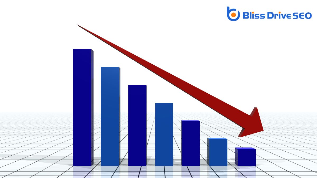 Measuring SEO Success in Economic Downturns