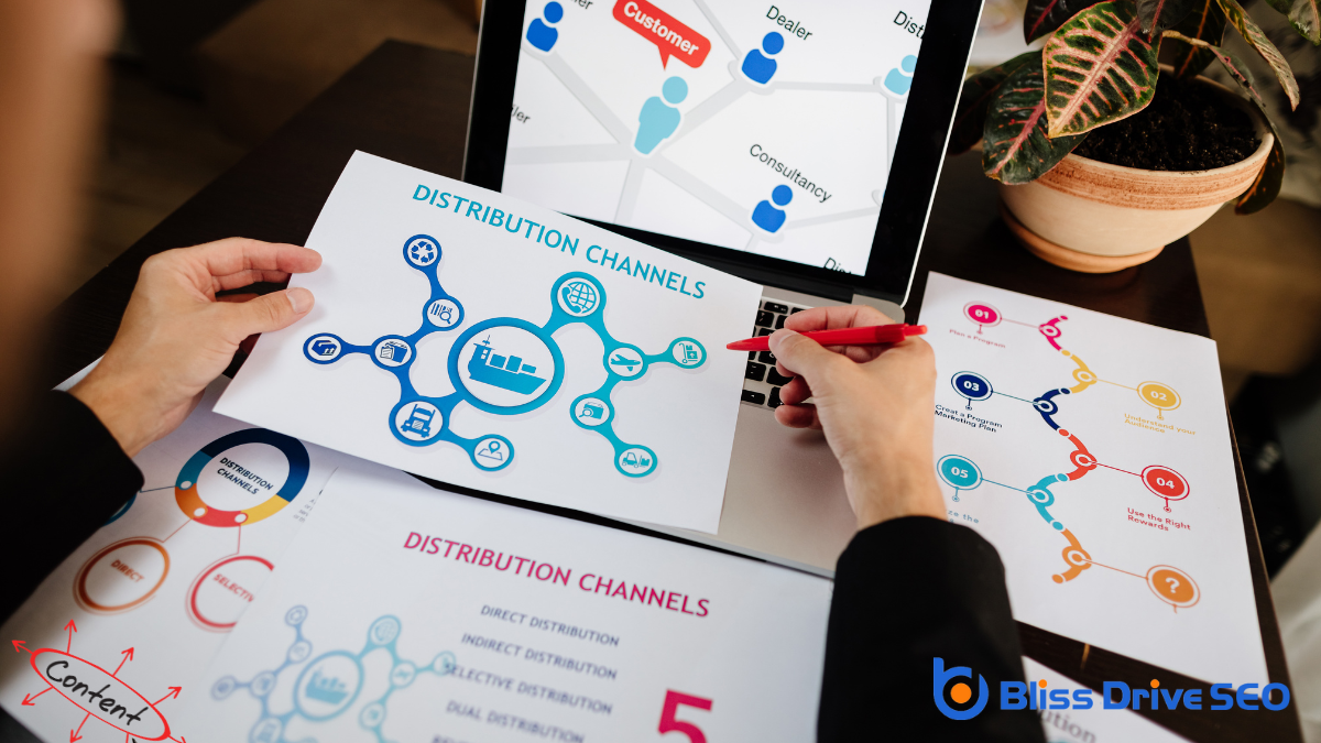 Distribute Content Strategically