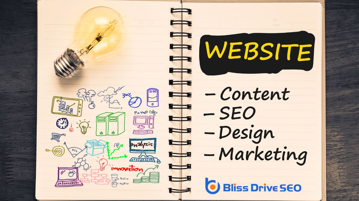 Optimize Your Website Content