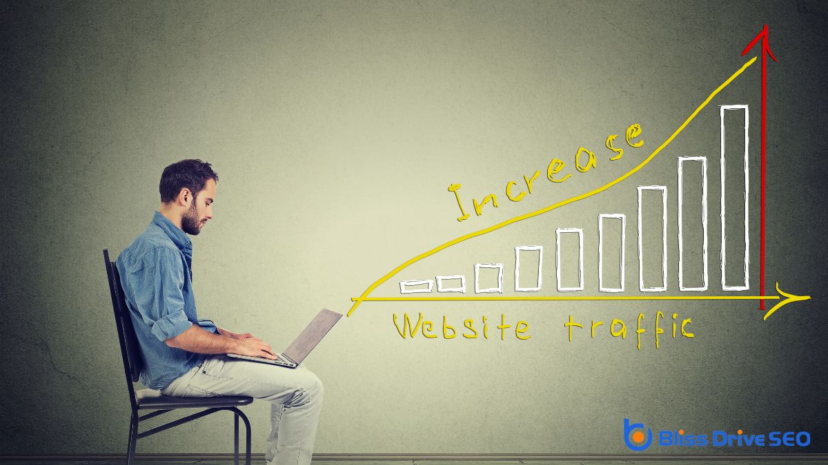 Driving Targeted Traffic to Your Website