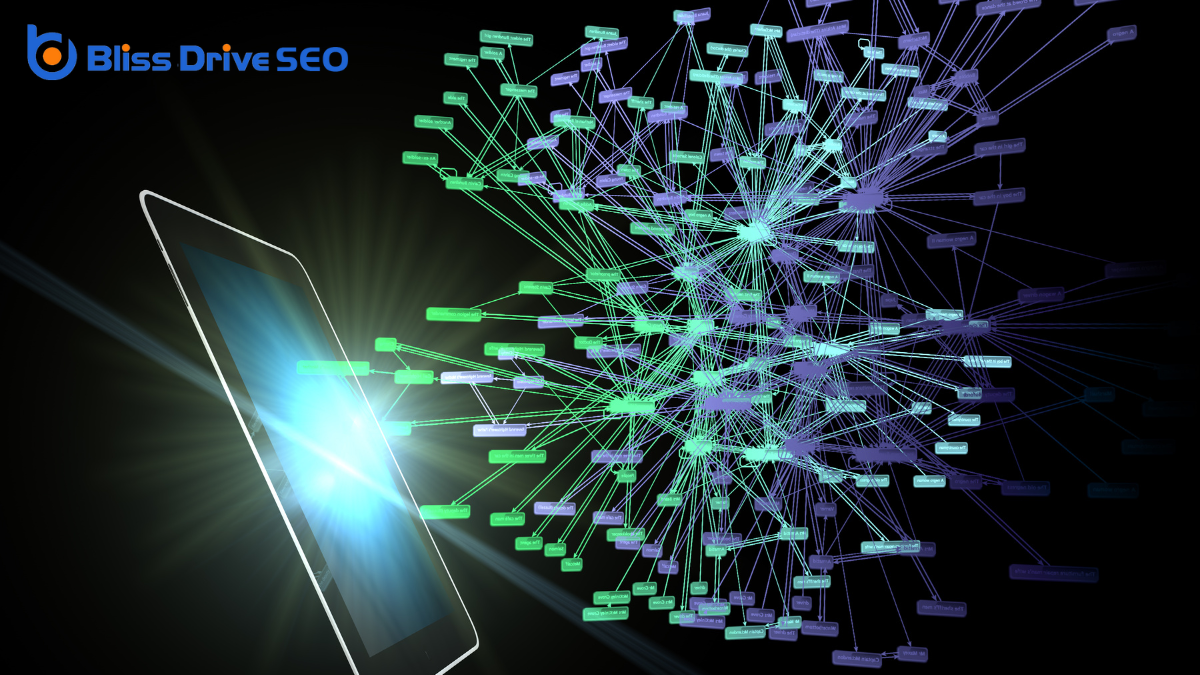Analyzing the Impact of Internal Links on Traffic