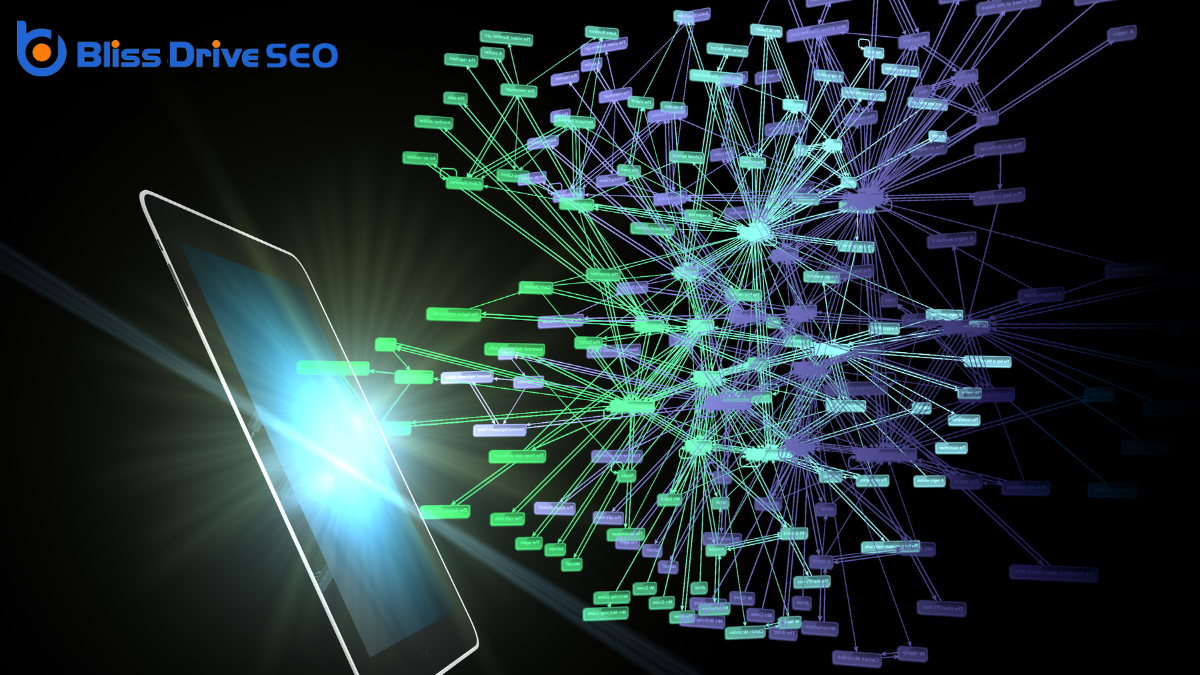 Exploring External Links