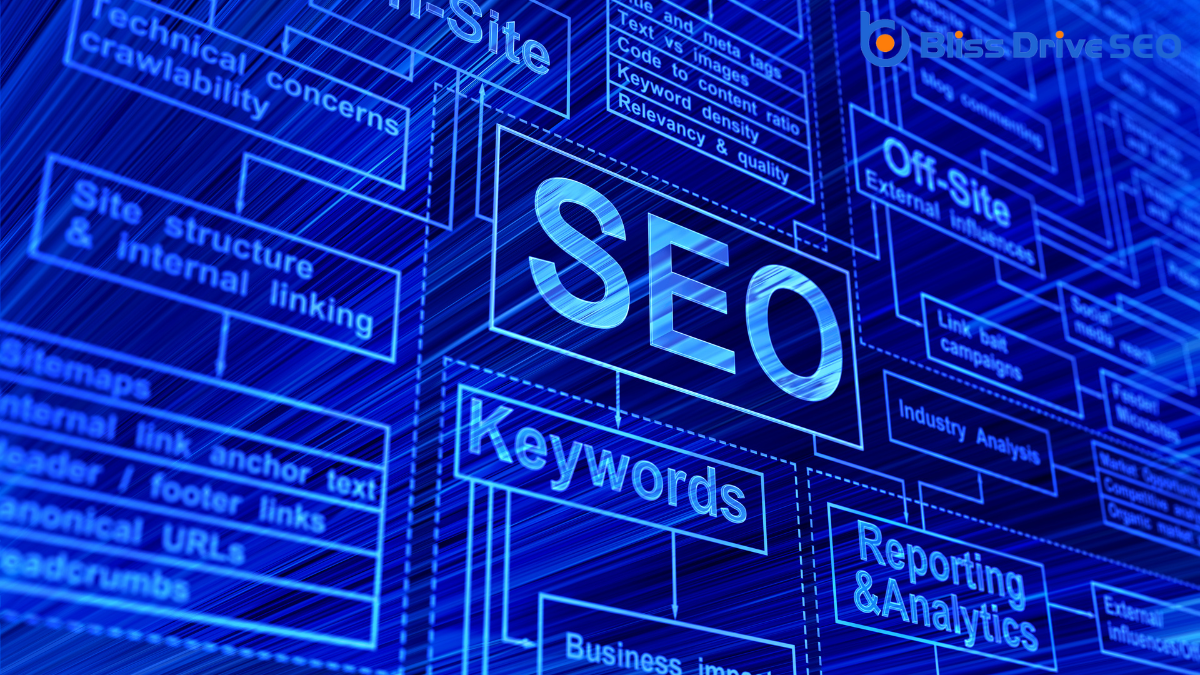 Measuring the Impact of Internal Linking on SEO