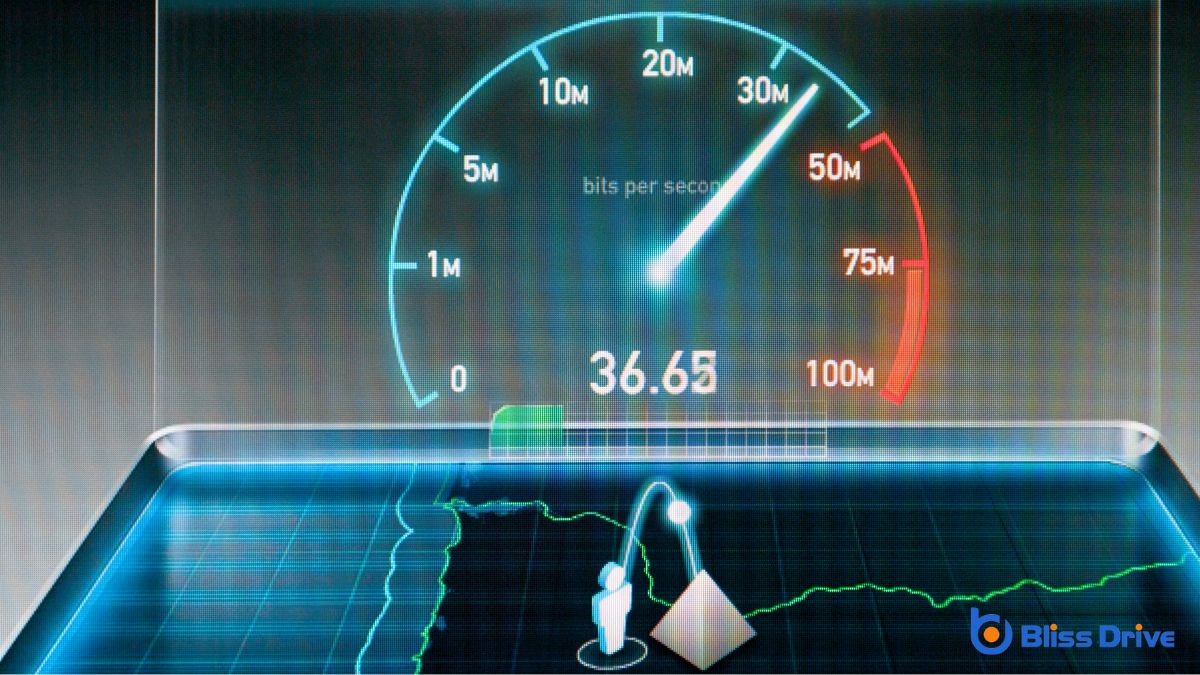 Monitoring and Maintaining Optimal Site Speed