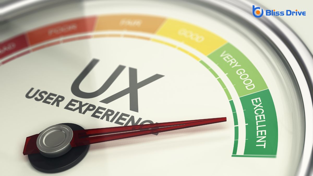 The Impact of Site Speed on User Experience