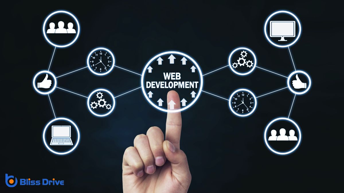 Understanding the Importance of Site Speed