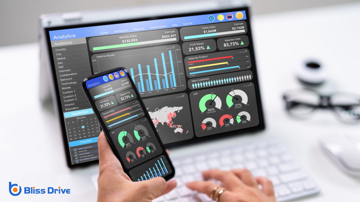 Leveraging Google Analytics Goals for Mobile Optimization