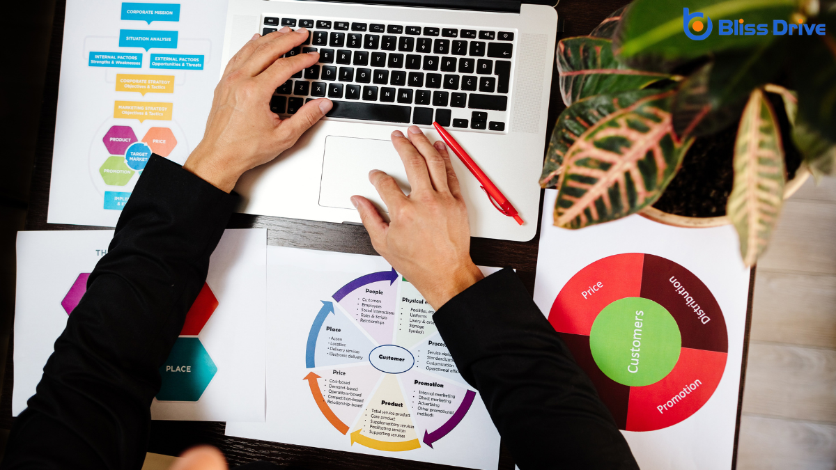 Conducting Comprehensive User Research