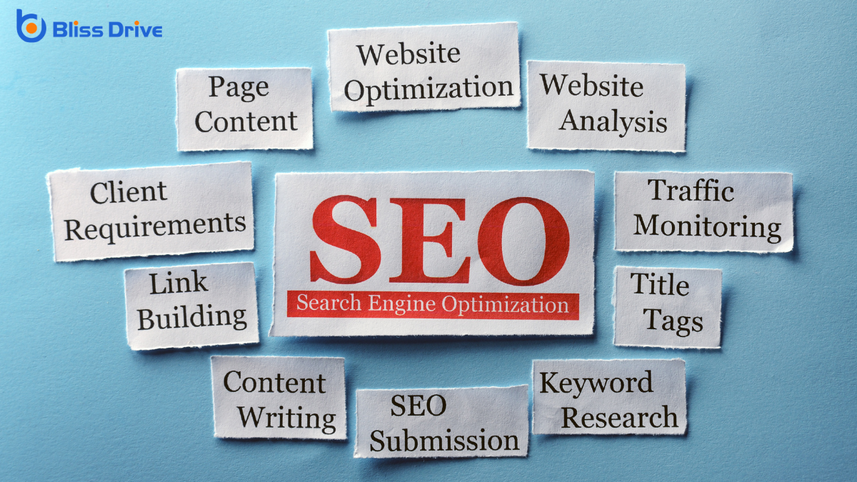 Evaluating On-Page and Off-Page SEO Factors