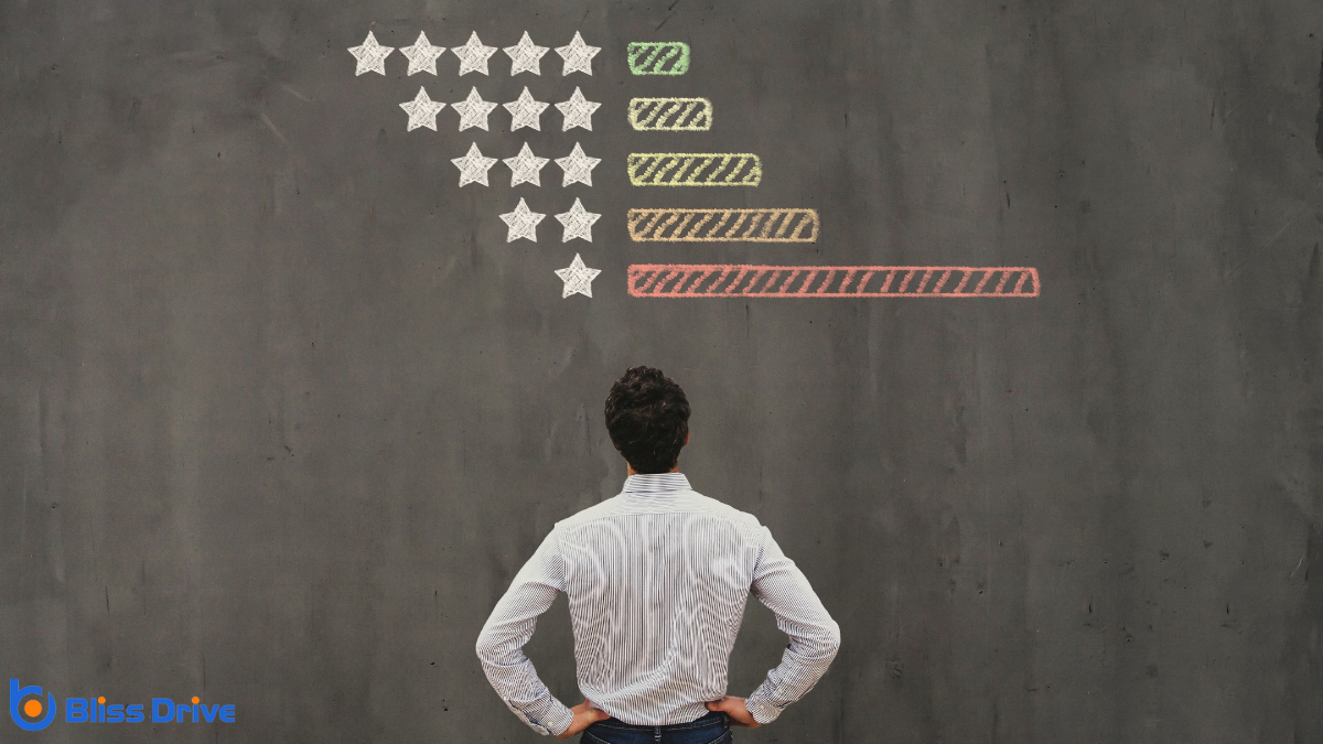 Handling Negative Reviews With Professionalism