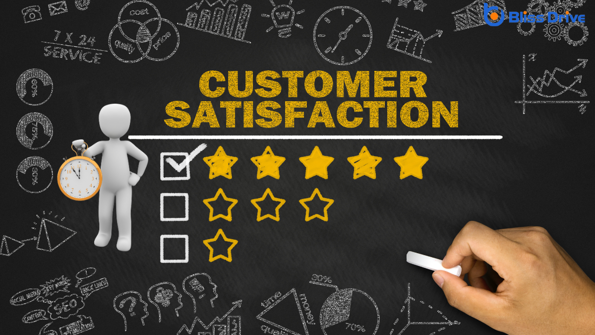 Leveraging Response Time to Enhance Customer Satisfaction