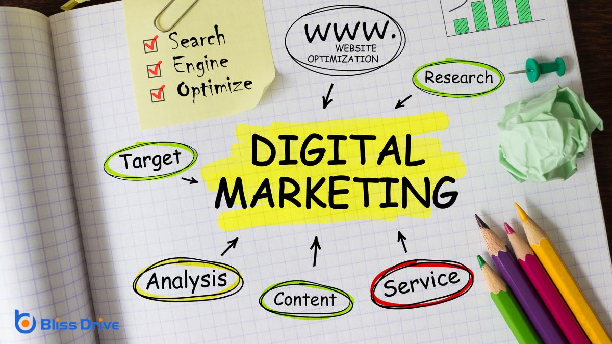 Adapting the Rule of 7 to Digital Marketing Channels