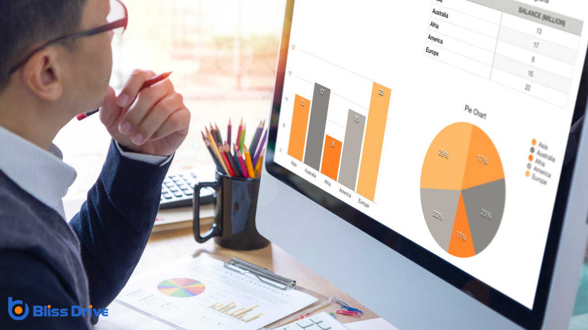 Analyzing Competitor Website Performance