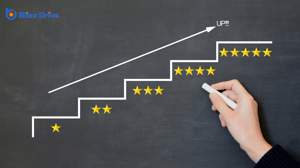 Case Studies: Turning 1-Star to 5-Star