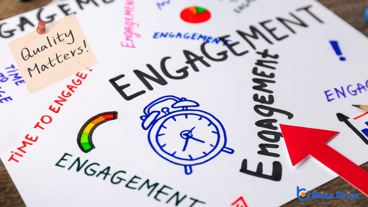 Content Quality and Engagement Metrics