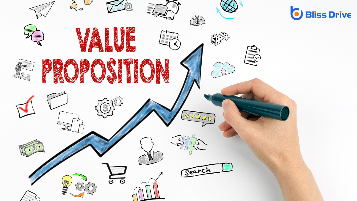 Crafting a Compelling Value Proposition