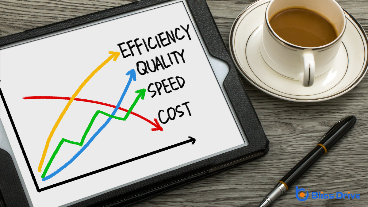 Designing for Speed and Efficiency