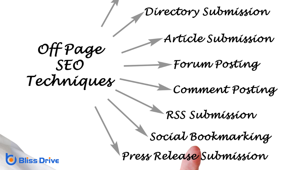 Exploring Off-Page SEO