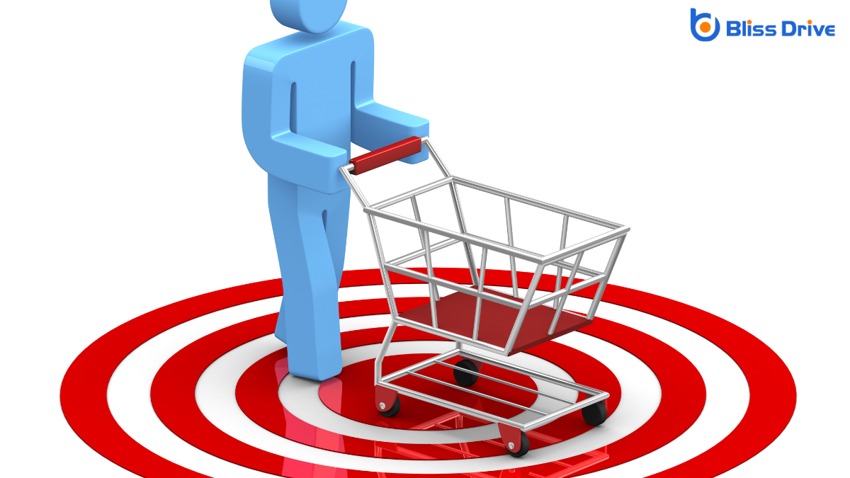 Guiding the Buyer’s Journey