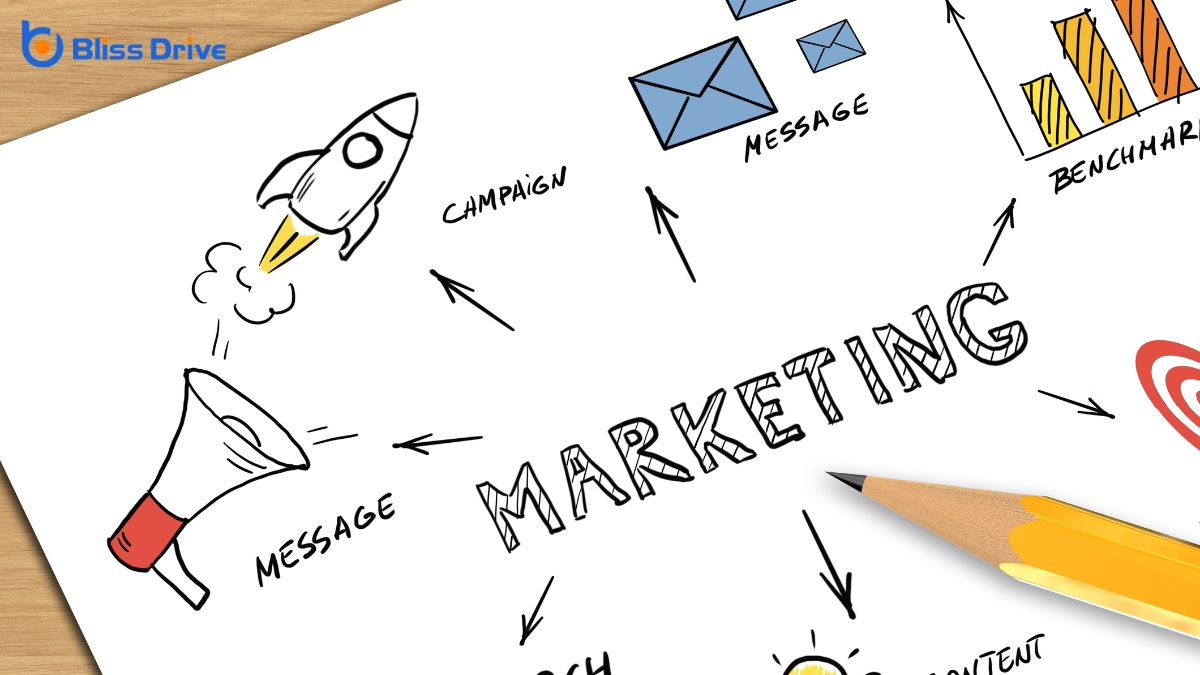Integrating CTAS With Other Marketing Channels
