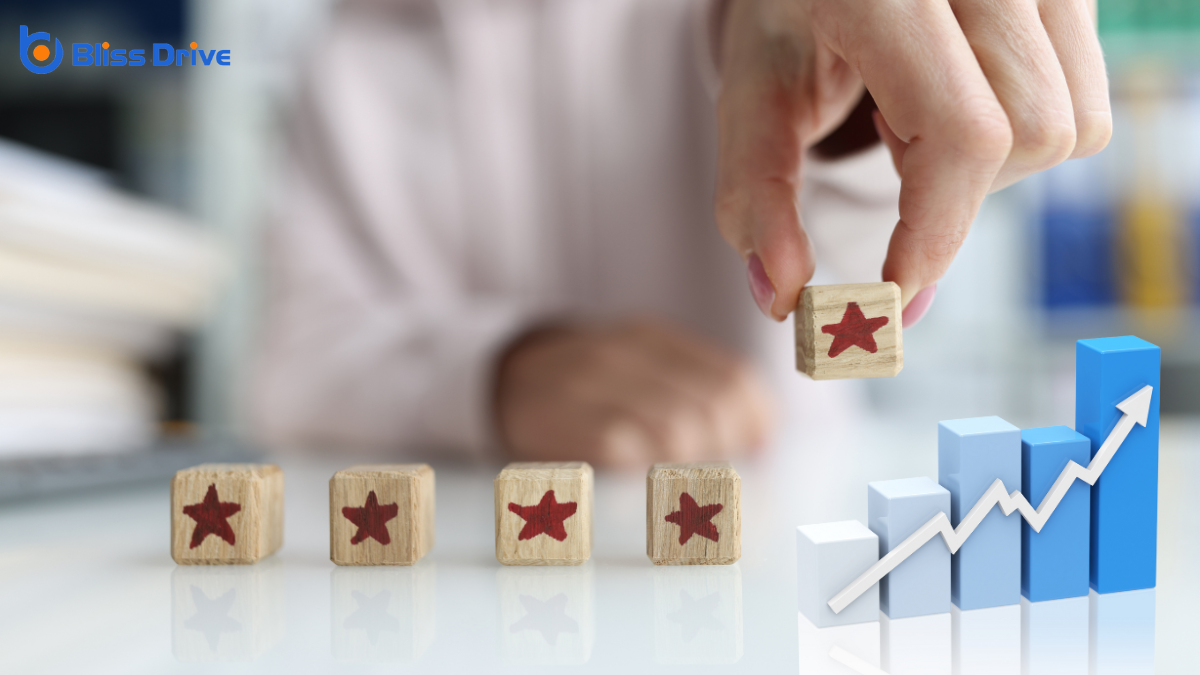 Leveraging Positive Reviews for Growth