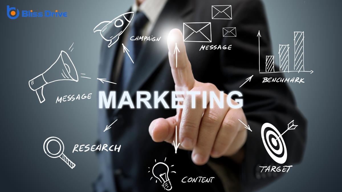 Measuring the Effectiveness of the Rule of 7 in Modern Marketing