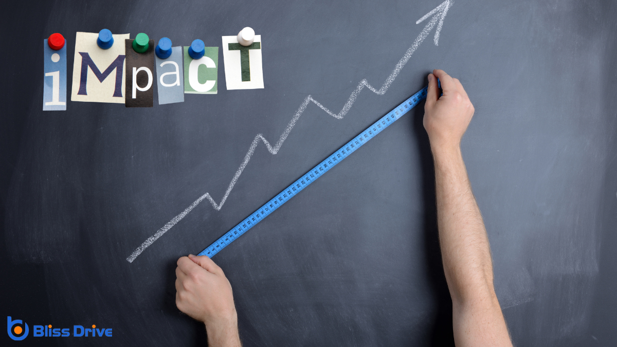 Measuring the Impact of Personalized CTAs