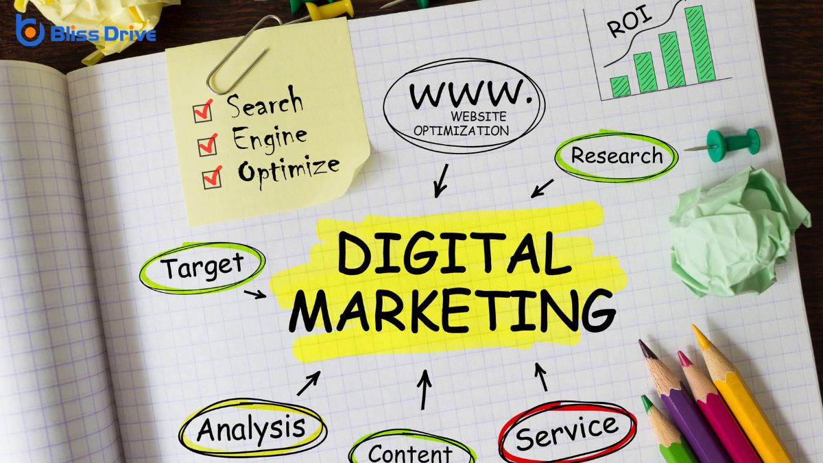 Measuring the Impact of Urgency on Conversion Rates
