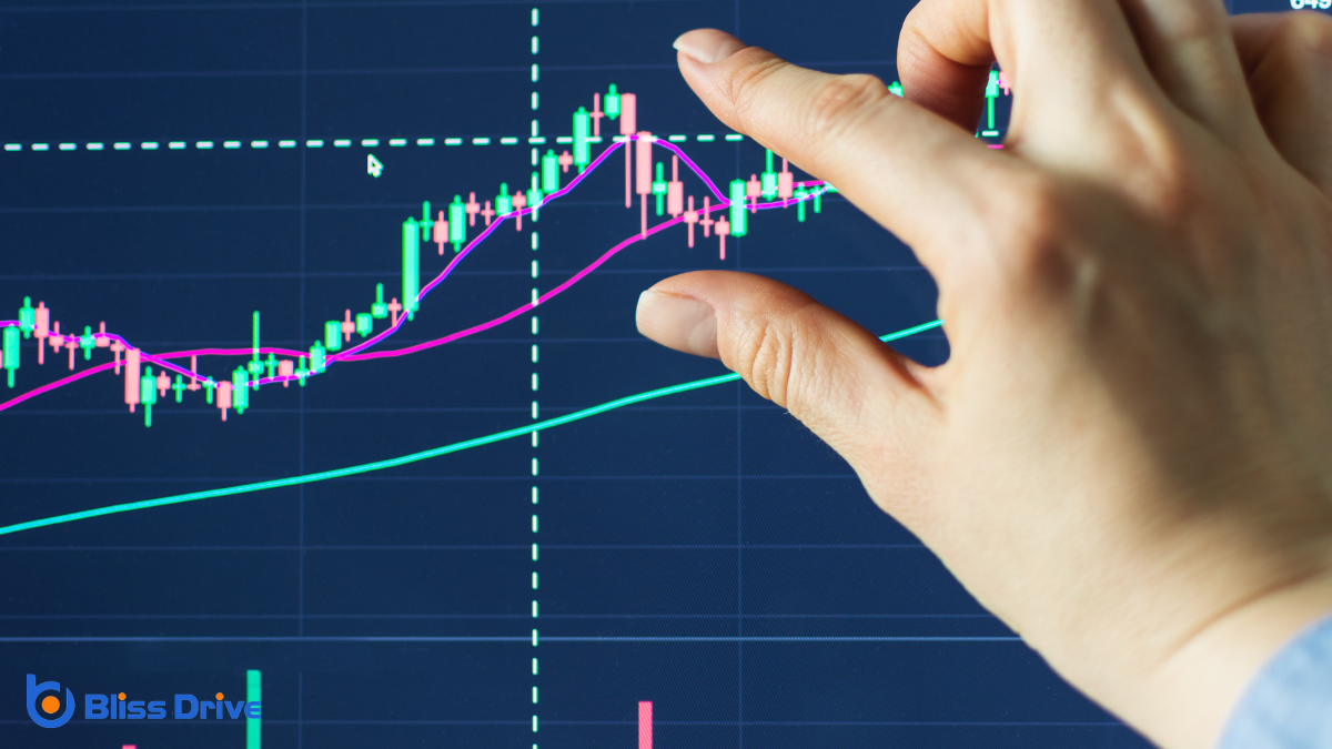 Monitor and Analyze Review Trends