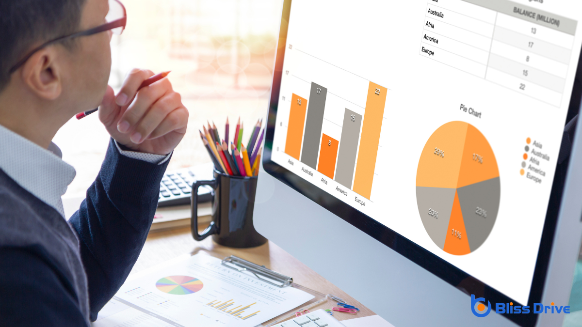 Testing and Analyzing CTA Performance