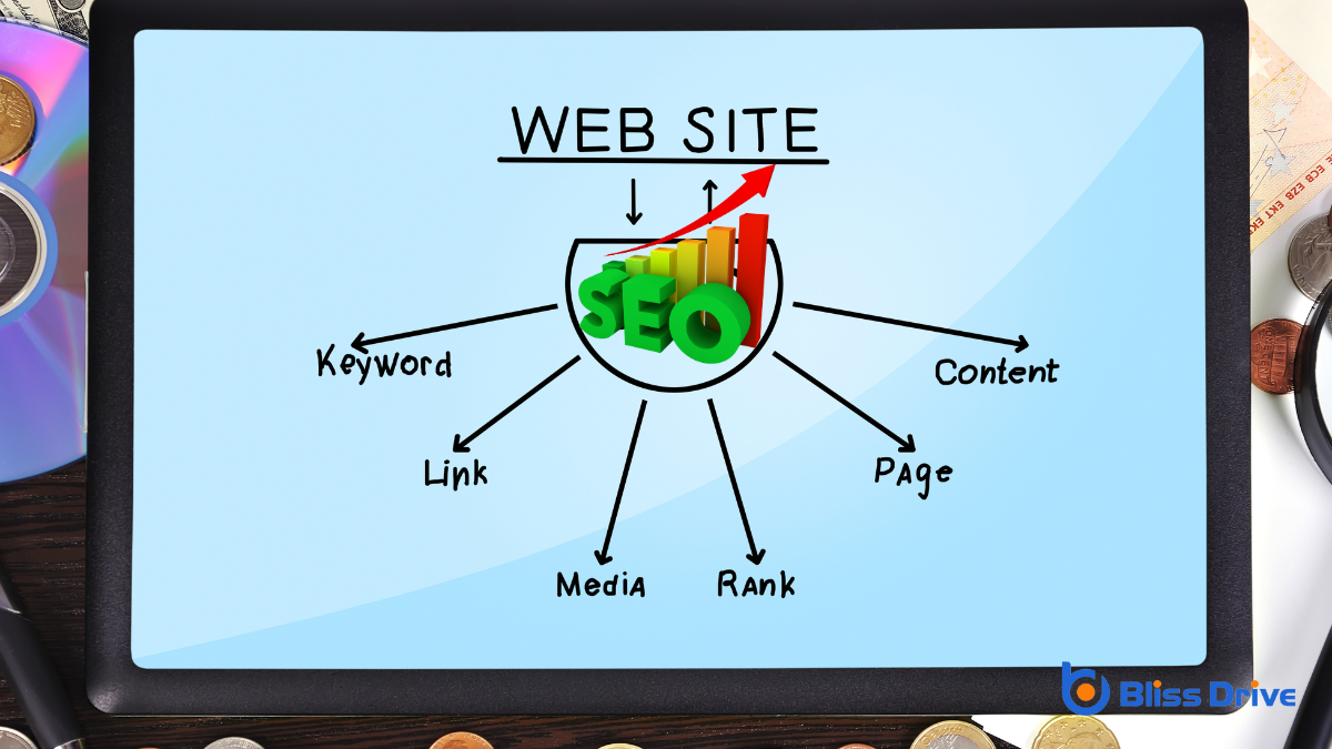 The Role of SEO in Online Visibility