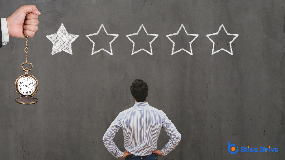 Time Investment in Addressing Negative Reviews