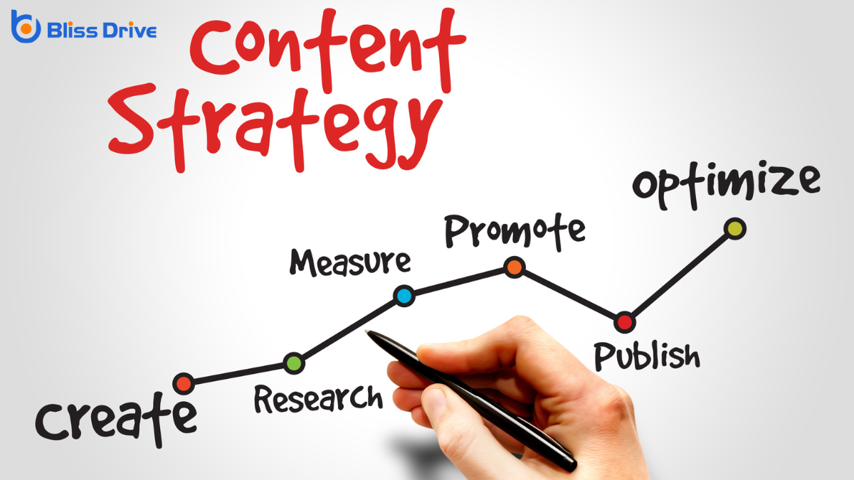 Understanding Content Strategy