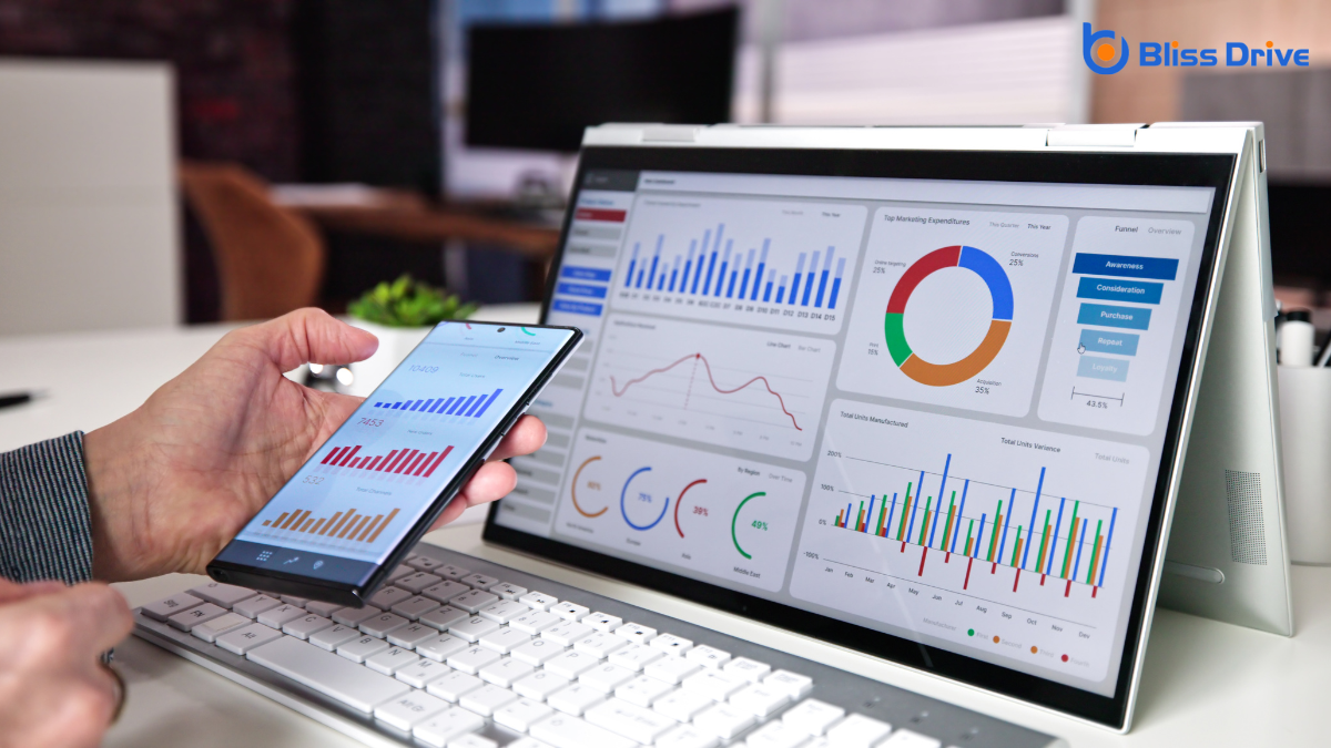 Utilizing Analytics Tools for Accurate Measurement