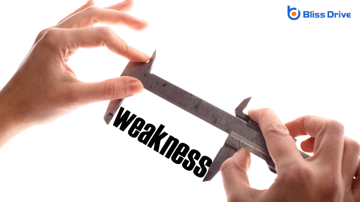 Analyzing Competitors' Weaknesses