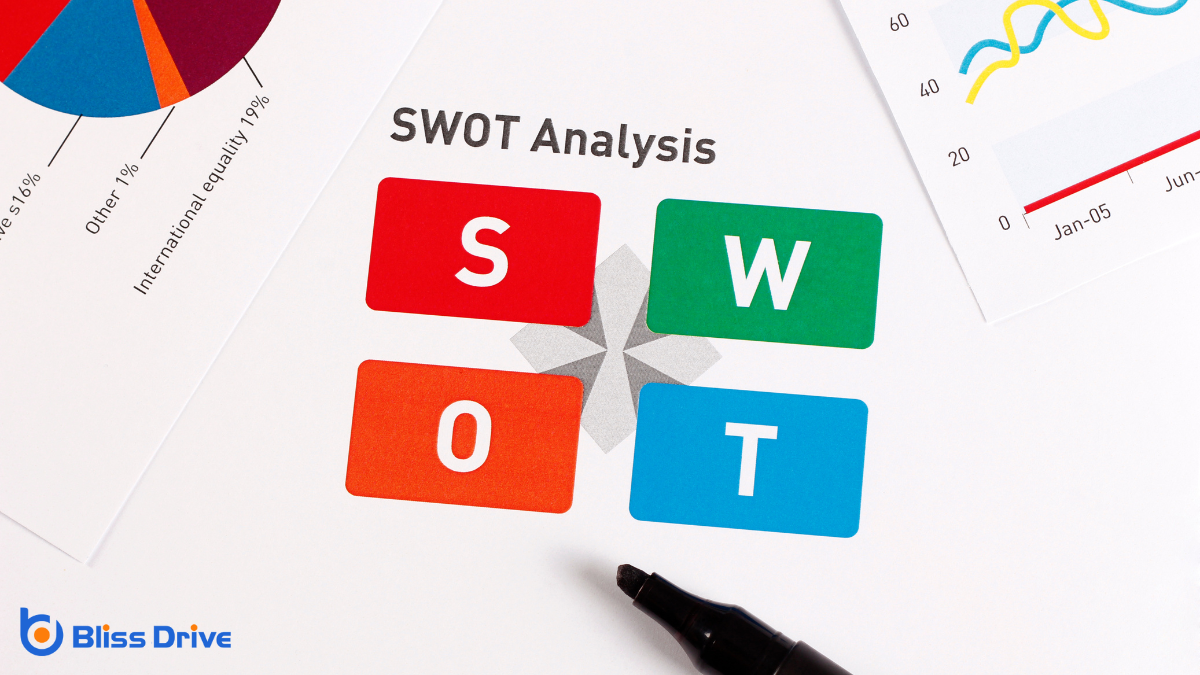 Comparing Your SWOT to Competitor SWOTs
