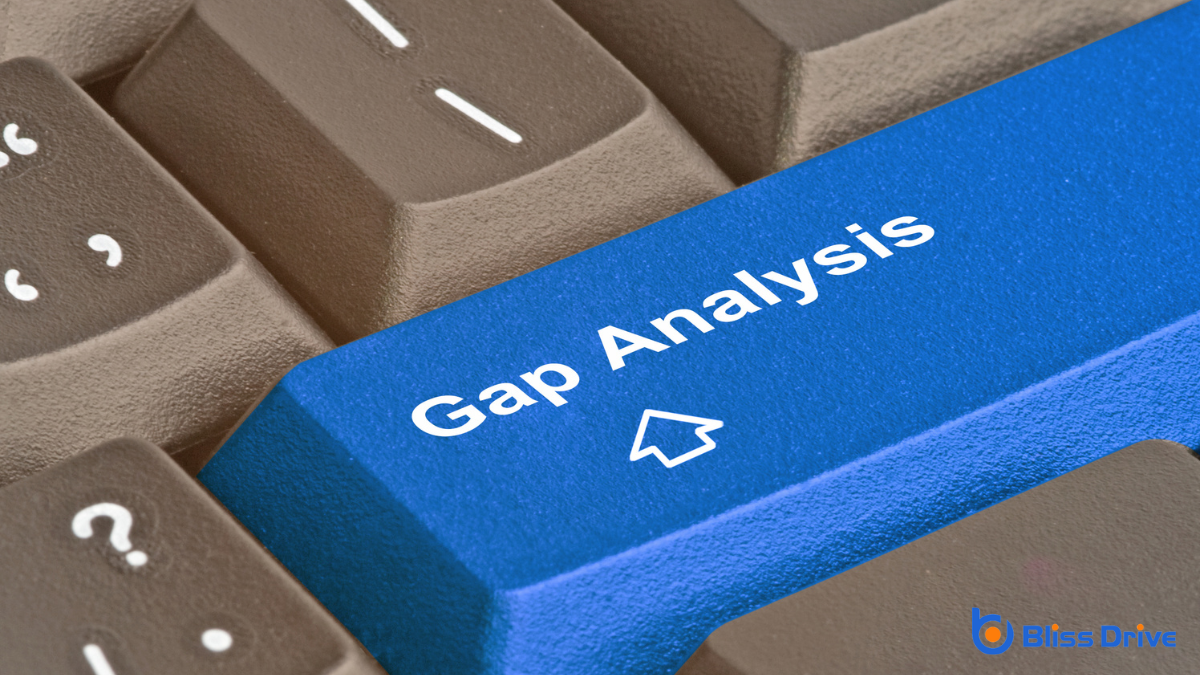Evaluating Content Gaps