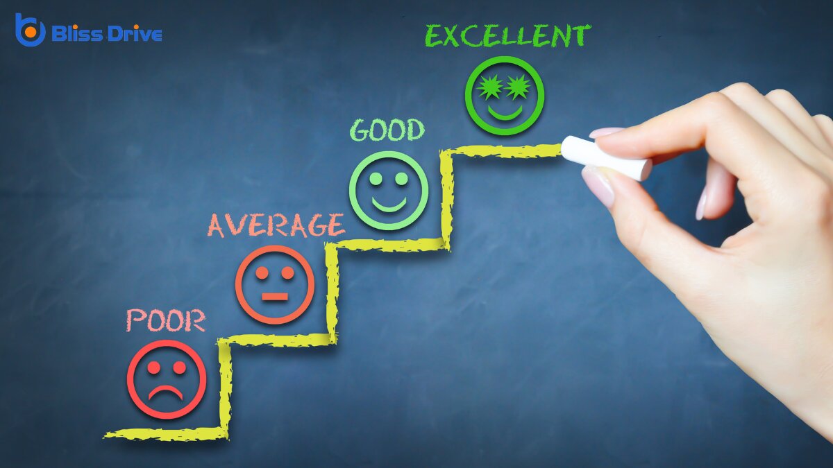 Evaluating Pricing and Customer Sentiment