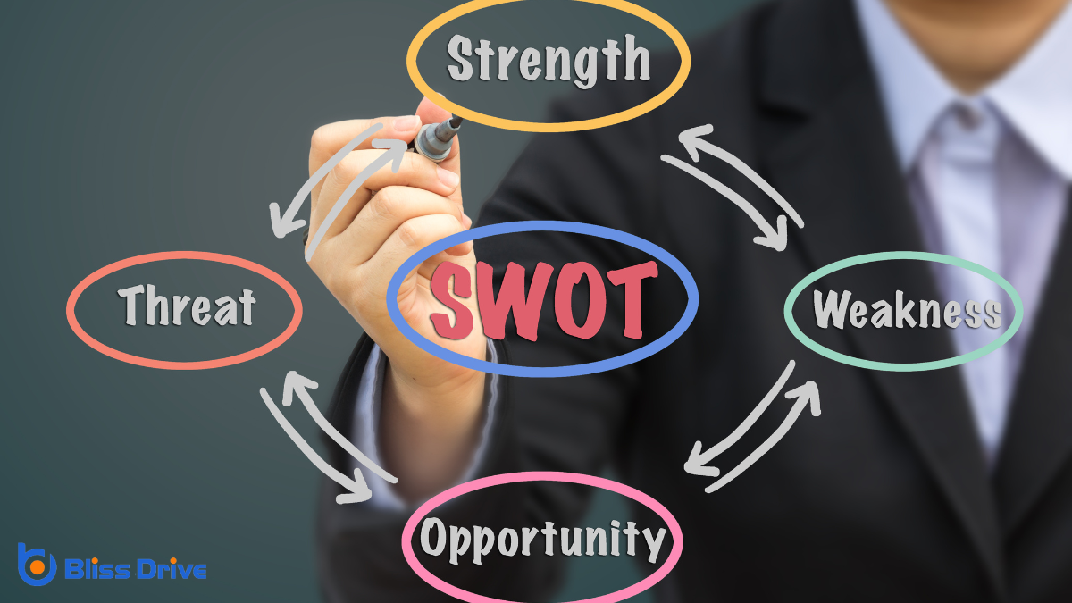 Expanding SWOT Beyond Self-Assessment