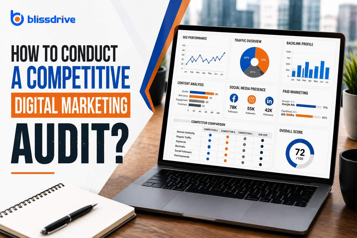 How Do You Conduct a Competitive Digital Marketing Audit