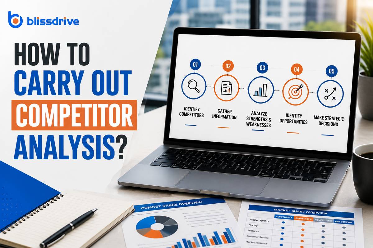 How to Carry Out Competitor Analysis