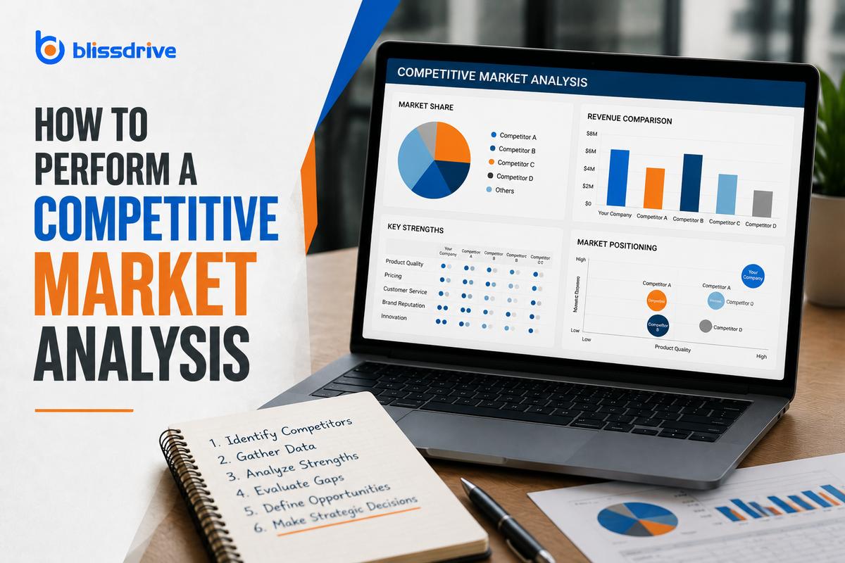 How to Perform a Competitive Market Analysis