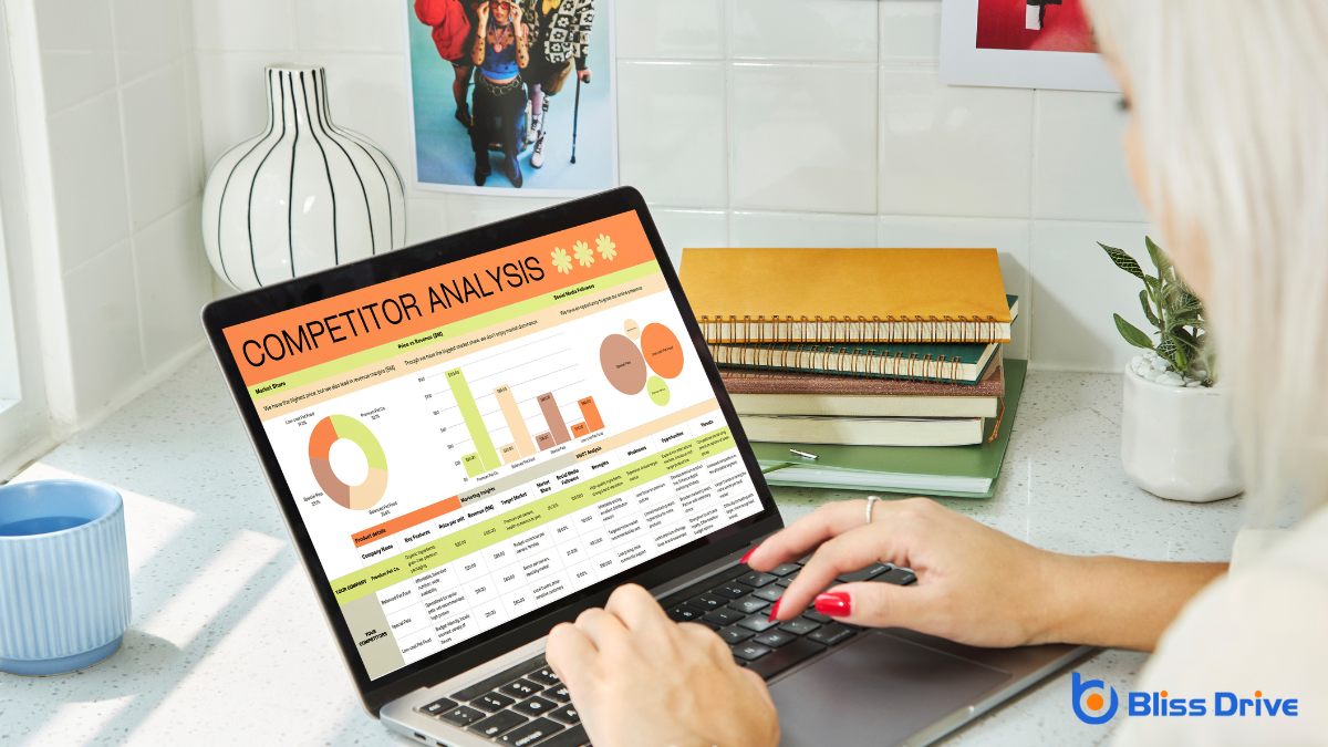 Identifying Competitors to Monitor