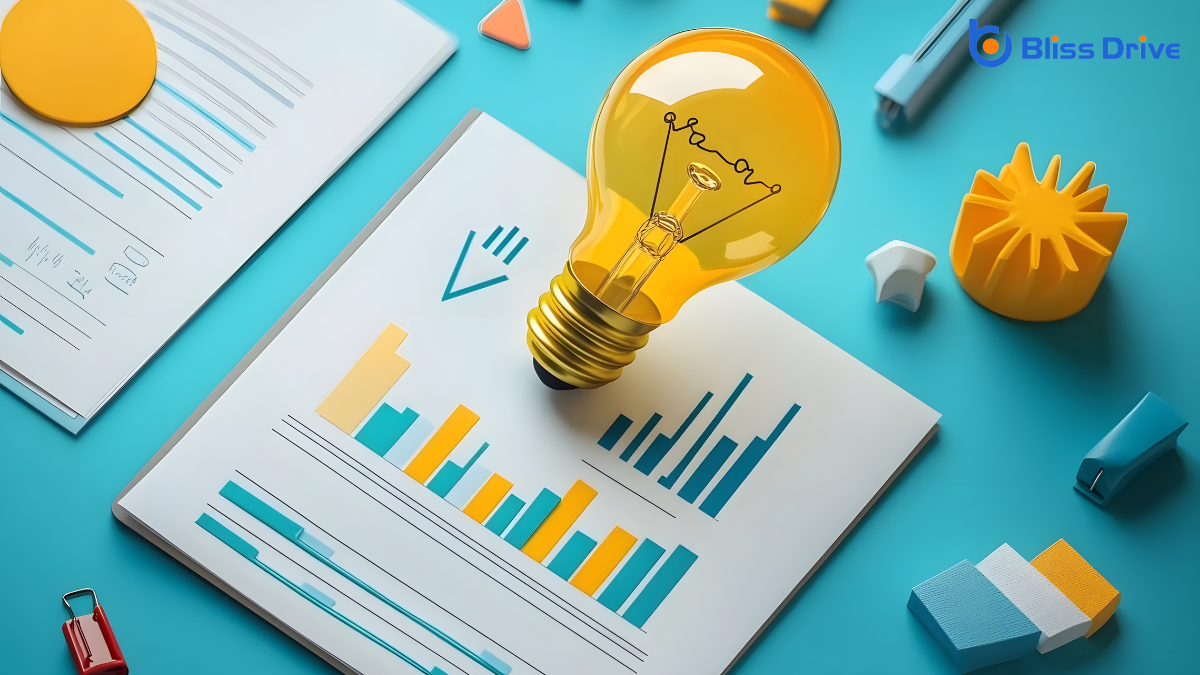 Identifying Market Opportunities