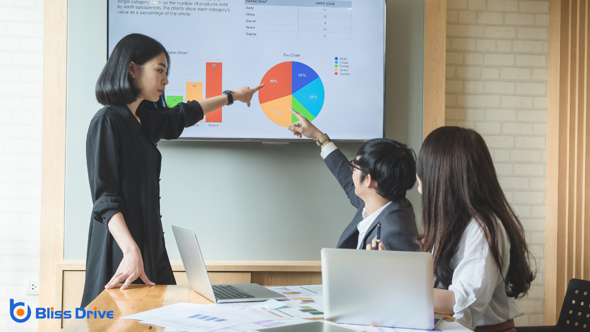 Key Components of Competitor Analysis